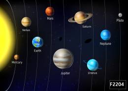 Güneş renkli gezegenler uzay çocuk odası duvar kağıdı f2204