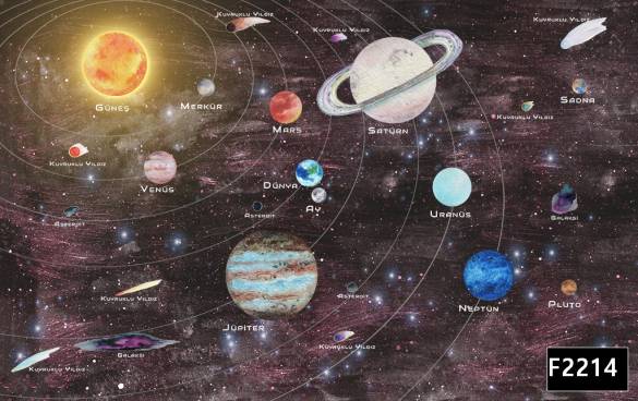 Renkli gezegenler uzay galaksi çocuk odası duvar kağıdı f2214 - 0