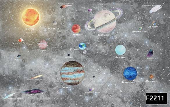 Uzay renkli gezegenler galaksi çocuk odası duvar kağıdı f2211 - 0