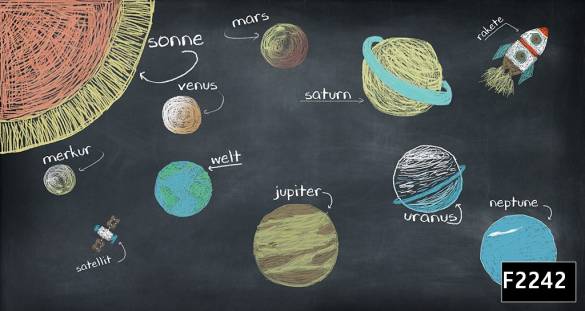 Almanca renkli gezegenler çocuk odası duvar kağıdı f2242 - 0