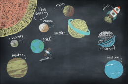 Gezegenler Çocuk Odası Duvar Kağıdı