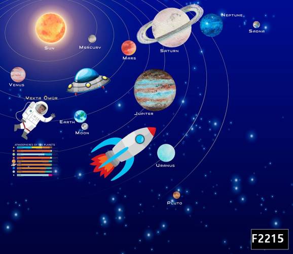 İngilizce gezegenler mavi uzay çocuk odası duvar kağıdı f2215 - 0