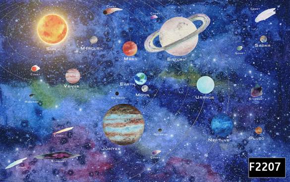 Mavi uzay ingilizce gezegenler çocuk odası duvar kağıdı f2207 - 0